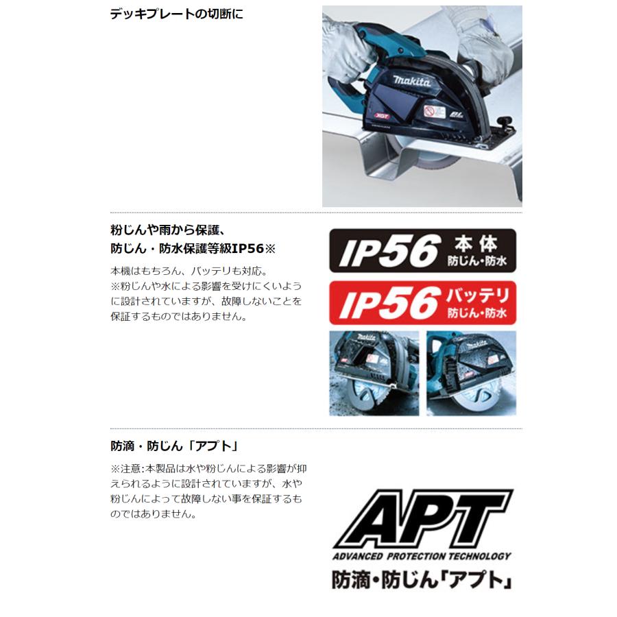 マキタ（makita） CS001GZ + BL4040 40V 充電式 185mm チップソー
