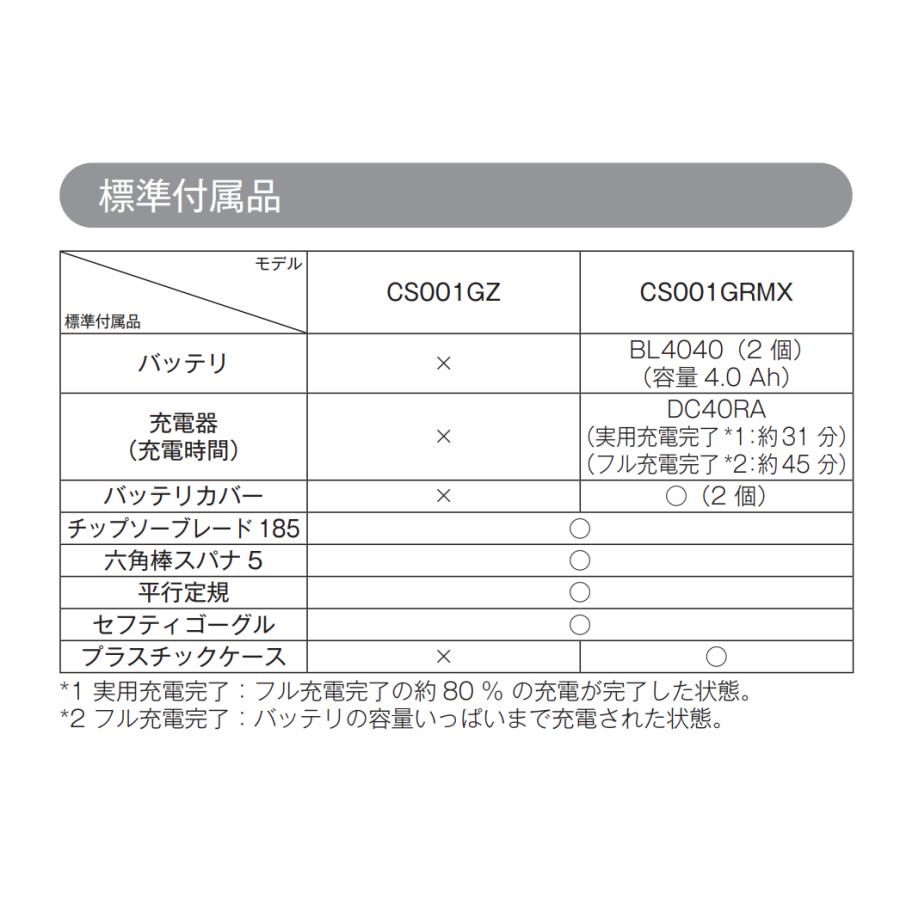 マキタ　CS001GZ　40V 充電式 185mm チップソーカッター 　本体のみ　｜techno-k｜03