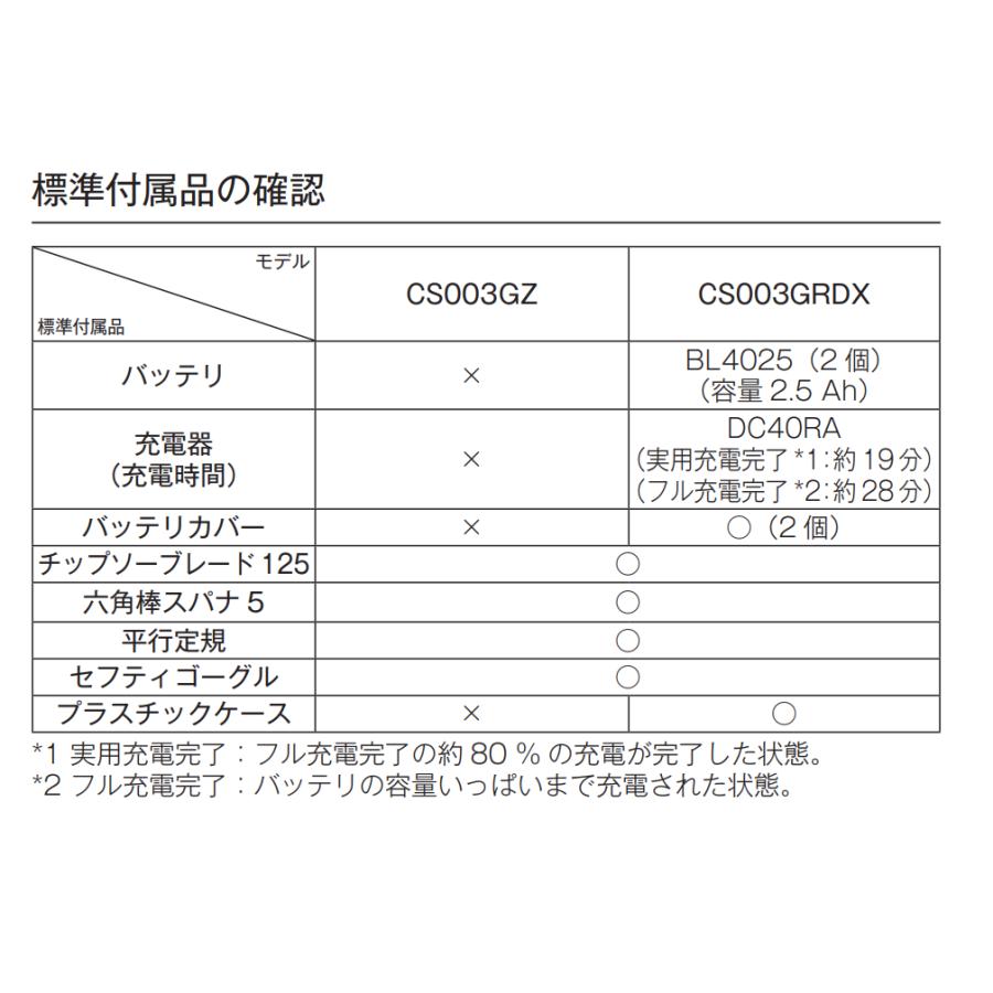 マキタ CS003GZ + ケース 125mm 40V 充電式チップソーカッタ マキタ CS003GZ + ケース 125mm 40V 充電式チップソーカッタ