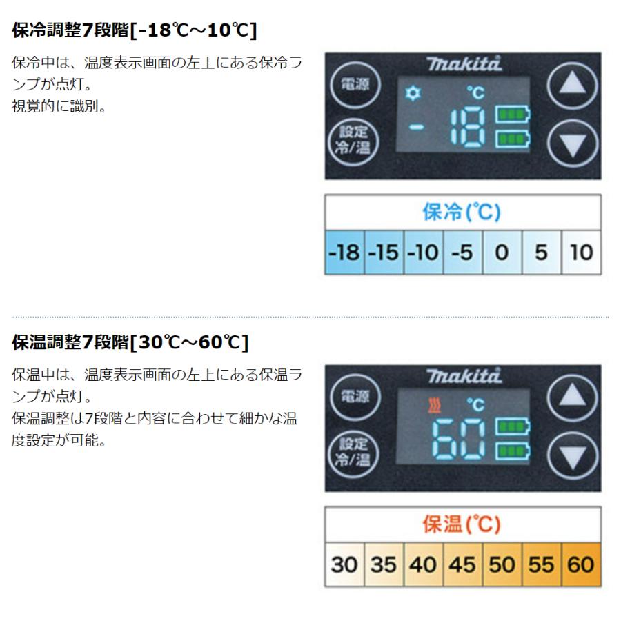 マキタ（makita） CW003GZ + BL4080F ×1本 40V 充電式保冷温庫 本体+