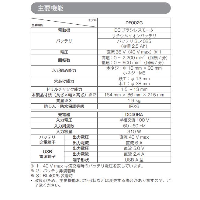 マキタ 充電式ドライバドリル DF002GZ + ケース 40V 本体+ケース マキタ 充電式ドライバドリル DF002GZ + ケース 40V 本体+ケース