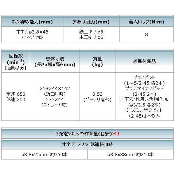 マキタ DF012DSHXB (黒) 7.2V充電式ペンドライバドリル [本体+1.5Ah