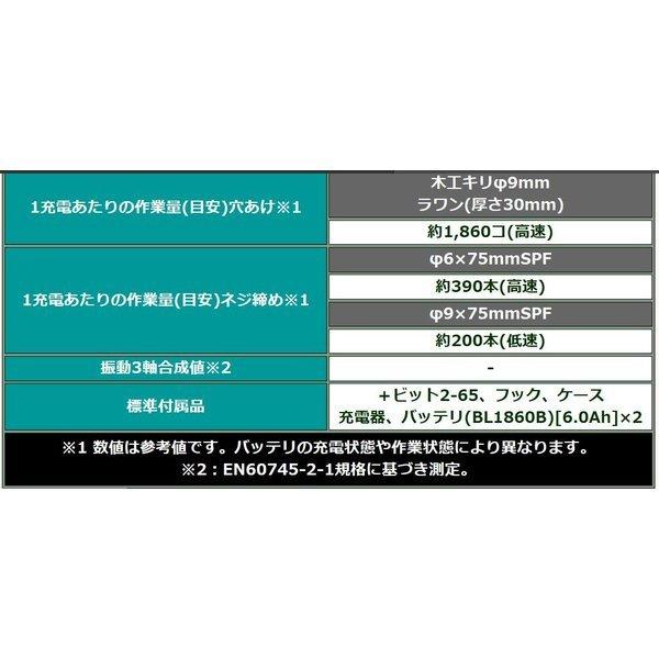 有限要素法 マキタ DF484DRGX /B (青・黒) 18V 充電式ドライバドリル 6.0Ah