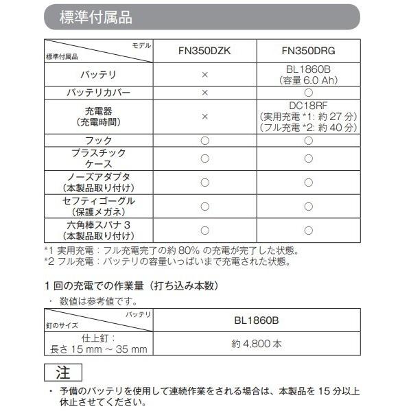 マキタ（makita） FN350DZK + BL1860B 18V 充電式面木釘打 本体+
