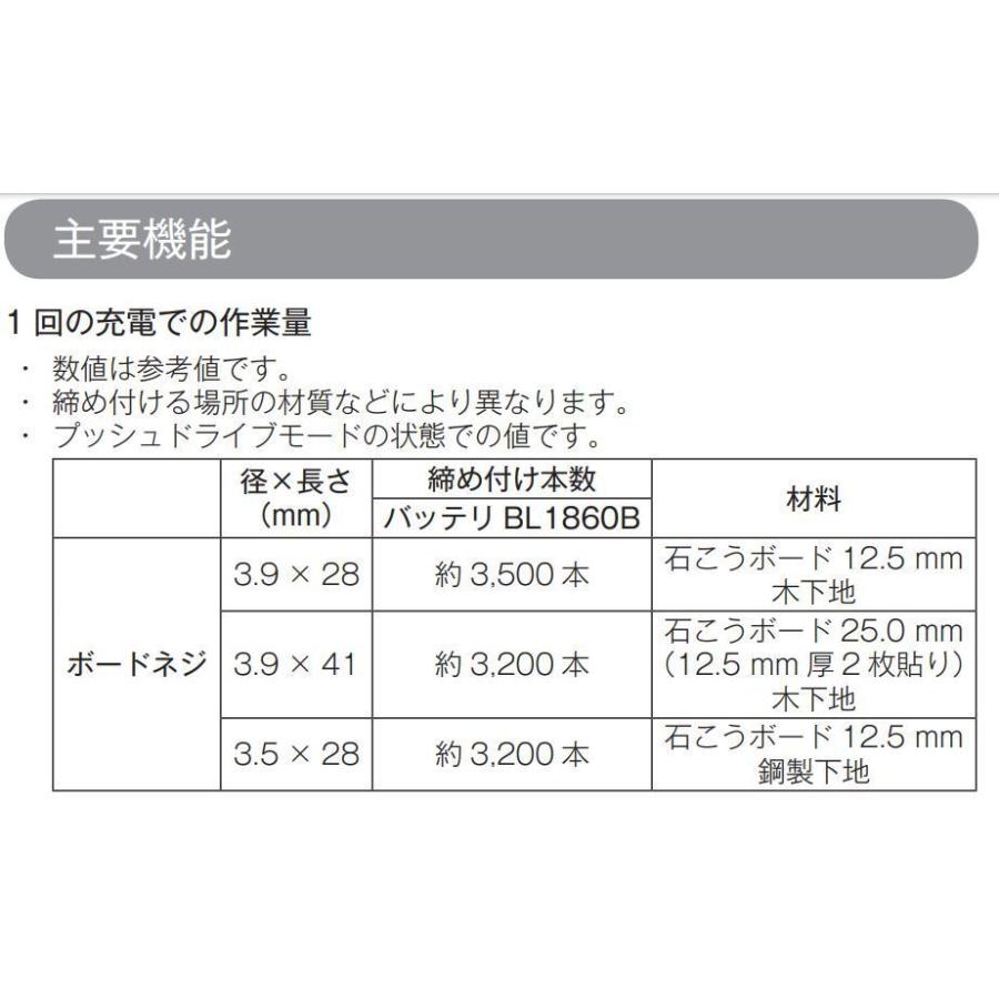 マキタ　FR451DRGX（注意　バッテリー1本仕様） 18V充電式オートパックスクリュードライバ 　本体+6.0Ahバッテリ×1本+充電器+ケース