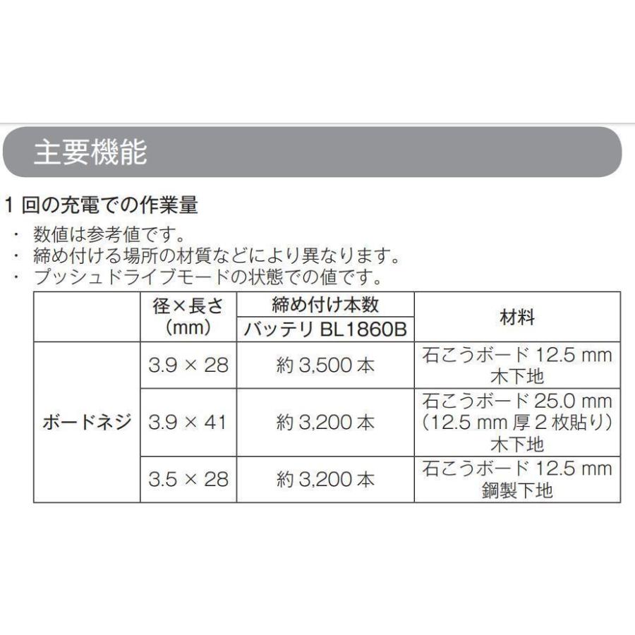 マキタ マキタ FR451DZ + 純正専用ケース 18V充電式オートパック マキタ マキタ FR451DZ + 純正専用ケース 18V充電式オートパック