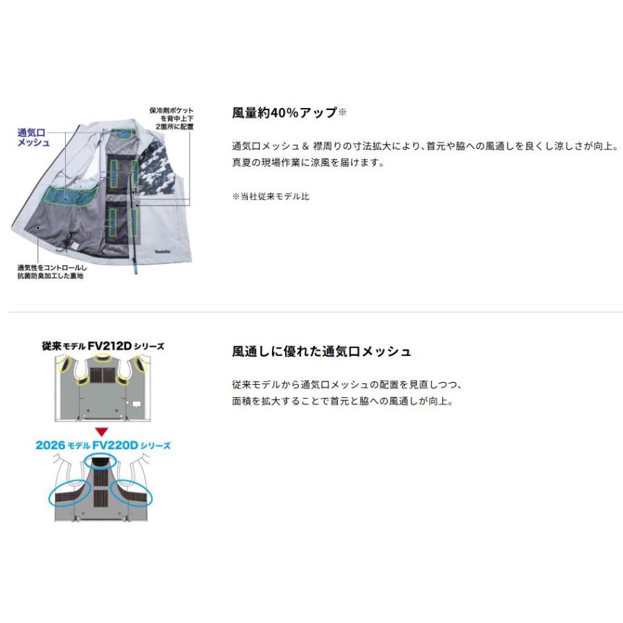 マキタ（makita） FV220DZO 充電式ファンベスト オリーブ ベストのみ