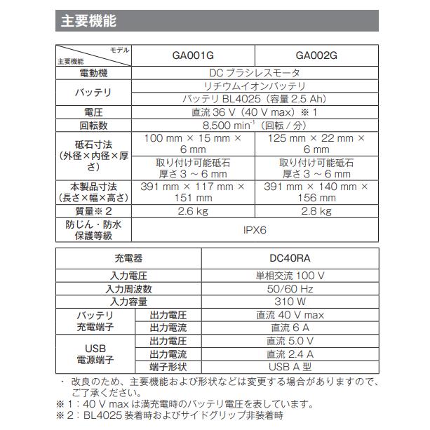 マキタ GA001GZ + ケース 40V 充電式ディスクグラインダ 本体+ケース｜techno-k｜03