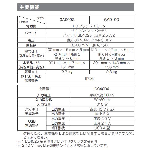 マキタ GA009GRDX 40V 充電式ディスクグラインダ 本体+2.5Ah マキタ GA009GRDX 40V 充電式ディスクグラインダ 本体+2.5Ah