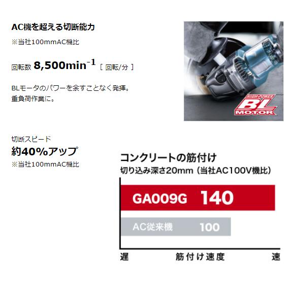 マキタ GA009GZ + ケース  40V 充電式ディスクグラインダ 本体+ケース｜techno-k｜05