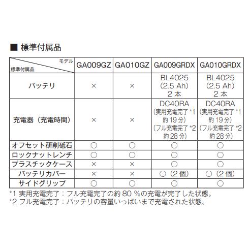 マキタ（makita） GA010GZ + BL4040F + ケース 40V 充電式ディスク 