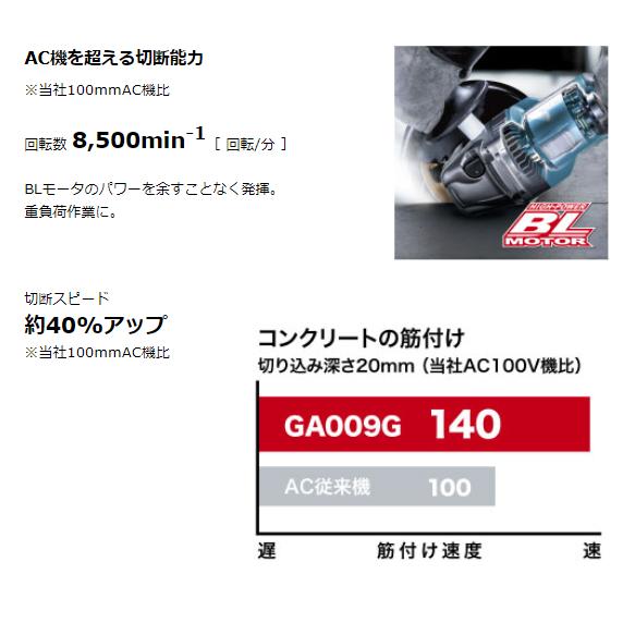 マキタ（makita） GA010GZ + ケース 40V 充電式ディスク