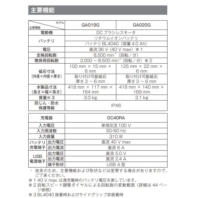 マキタ（makita） GA019GRMX 40V 充電式ディスクグラインダ 本体+4.0Ah