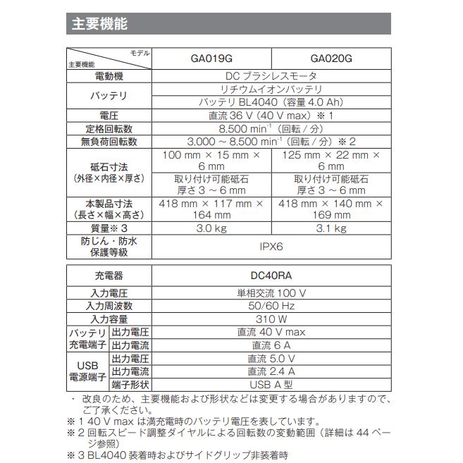 マキタ GA019GZ + ケース 40V 充電式ディスクグラインダ 本体+ケース｜techno-k｜03