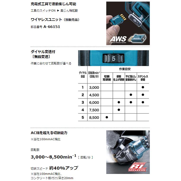 マキタ GA019GZ + ケース 40V 充電式ディスクグラインダ 本体+ マキタ GA019GZ + ケース 40V 充電式ディスクグラインダ 本体+
