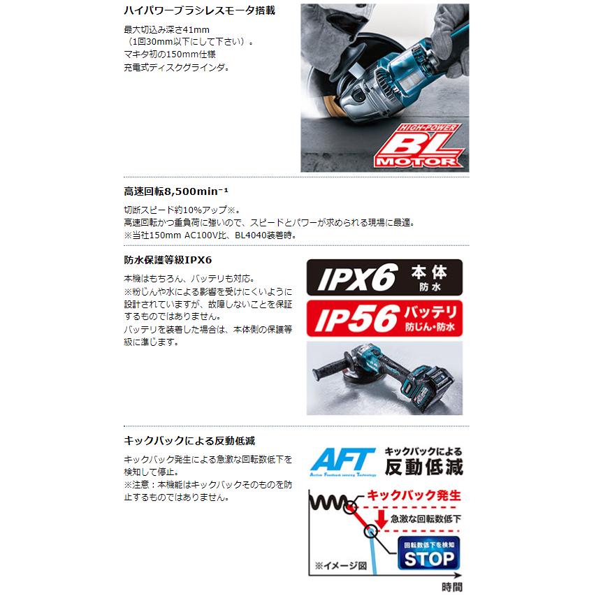 マキタ GA033GZ 40V 充電式ディスクグラインダ 150mm 本体のみ マキタ GA033GZ 40V 充電式ディスクグラインダ 150mm 本体のみ