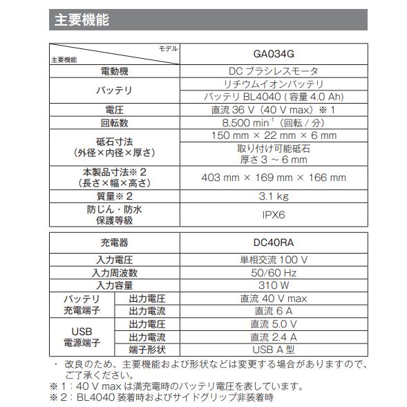 マキタ（makita） GA034GZ + ケース 40V 充電式ディスクグラインダ