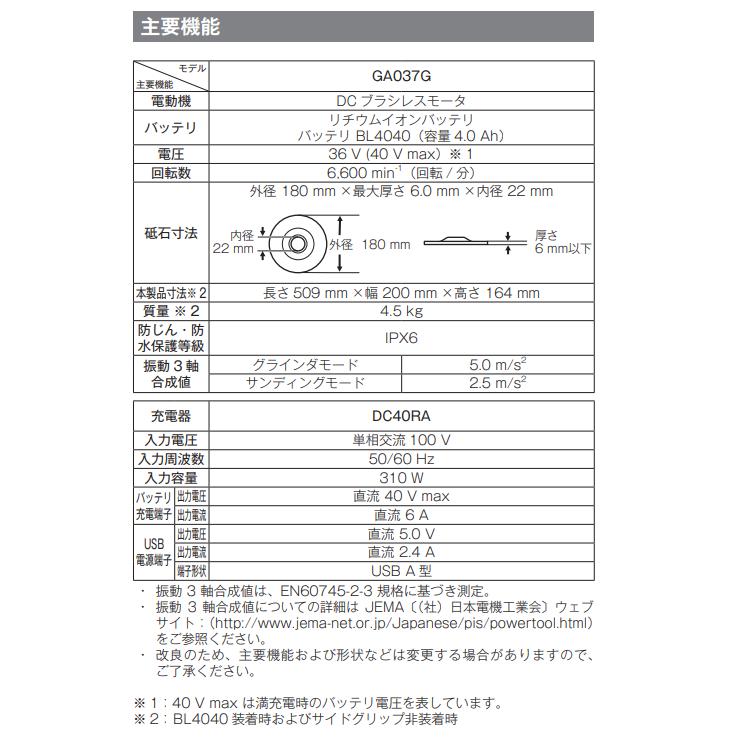 マキタ GA037GZ + ケース 180mm 充電式ディスクグラインダ 本体+ マキタ GA037GZ + ケース 180mm 充電式ディスクグラインダ 本体+