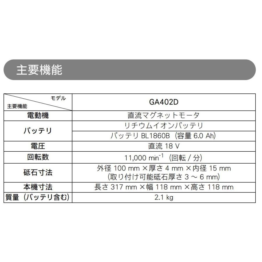 マキタ | 充電式ディスクグラインダ 100mm マキタ(Makita マキタ 18V