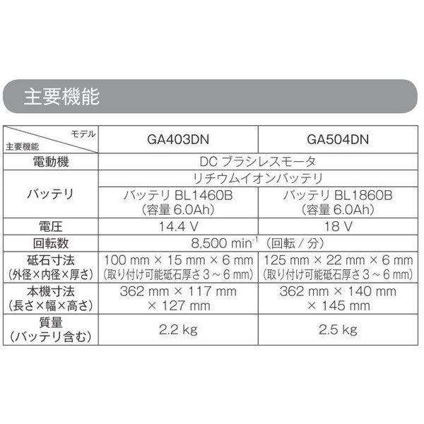 マキタ GA504DRGXN (注意 バッテリー1本仕様) 18V 125mm充電式 マキタ GA504DRGXN (注意 バッテリー1本仕様) 18V 125mm充電式