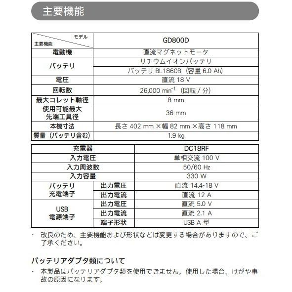 マキタ（makita） GD800DZ ＋ CASE 18V 充電式ハンドグラインダ 本体+ 
