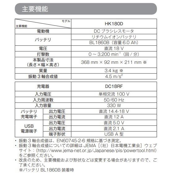 マキタ HK180DRGX (注意 バッテリー1本仕様) 18V 充電式ケレン マキタ HK180DRGX (注意 バッテリー1本仕様) 18V 充電式ケレン
