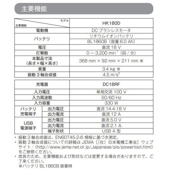 マキタ HK180DZK 18V 充電式ケレン 本体のみ : パワーツール マキタ HK180DZK 18V 充電式ケレン 本体のみ : パワーツール