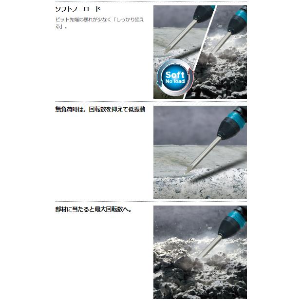 マキタ（makita） HM001GRMX 40V 充電式ハンマ 本体+4.0Ahバッテリー2 