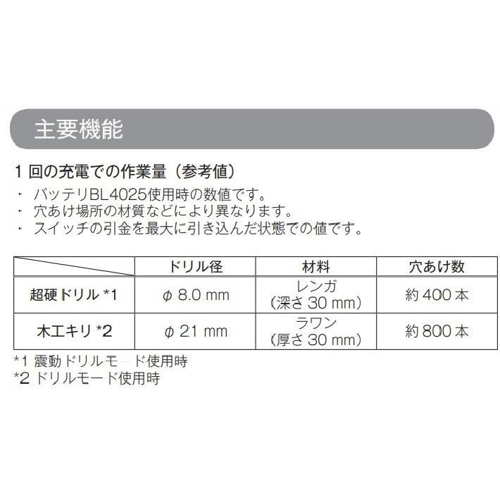 マキタ　HP001GZ +純正ケース  40Vmax充電式振動式ドリルドライバ 　本体+純正ケース　｜techno-k｜03