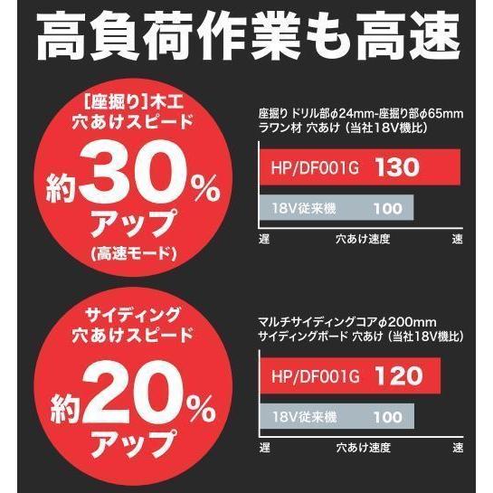 マキタ マキタ HP001GZ +純正ケース 40Vmax充電式振動式ドリル マキタ マキタ HP001GZ +純正ケース 40Vmax充電式振動式ドリル