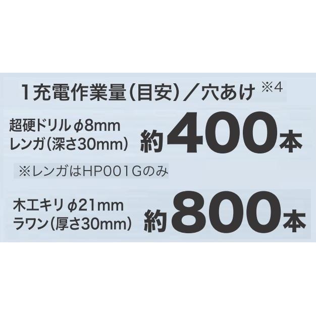 マキタ　HP001GZ +純正ケース  40Vmax充電式振動式ドリルドライバ 　本体+純正ケース　｜techno-k｜08