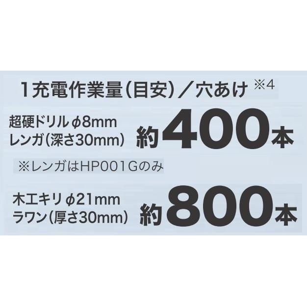 マキタ マキタ HP001GZ 40Vmax充電式振動式ドリルドライバ 本体 マキタ マキタ HP001GZ 40Vmax充電式振動式ドリルドライバ 本体