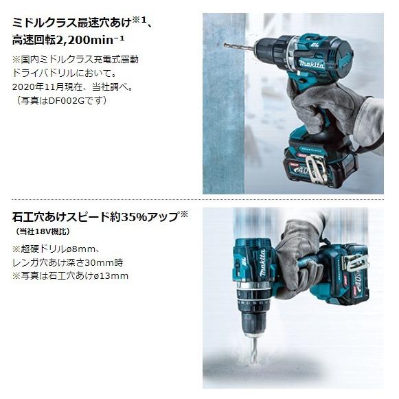 相場より５０００円位安いです（＾＾）！　未使用 マキタ HP002GRDX フルセット 40V 充電式震動ドライバドリル マキタ HP002GRDX 充電式振動ドライバドリル ウエダ金物【公式サイト】