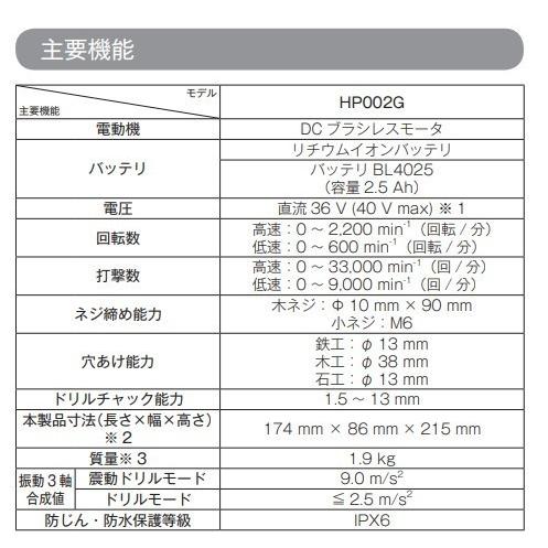 マキタ HP002GZ ＋ ケース 40V 充電式振動ドライバドリル 　本体+ケース　｜techno-k｜02