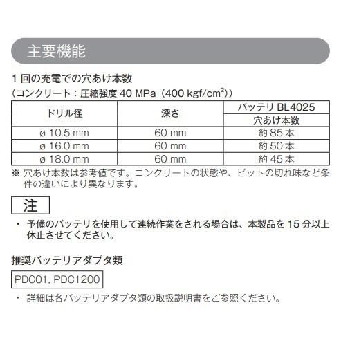 HR001GZKB + BL4025 40V 充電式ハンマドリル 　本体+2.5Ahバッテリー1本　 【エアハンマセット】