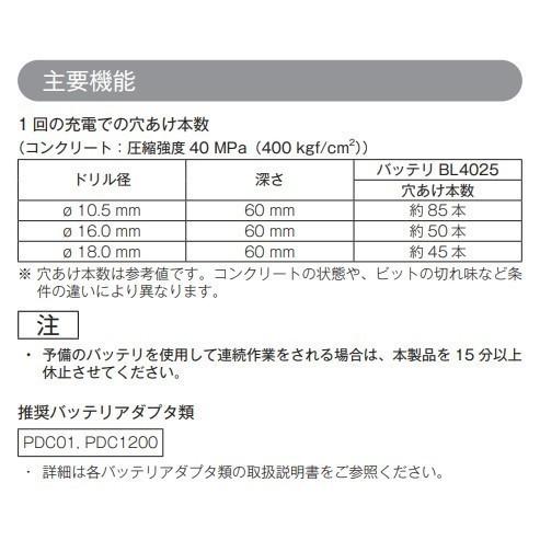 マキタ HR001GZKB 40V 充電式ハンマドリル 　本体のみ　｜techno-k｜04