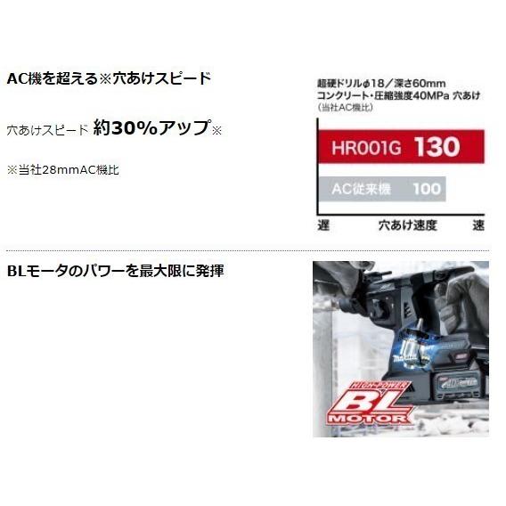 マキタ HR001GZKB 40V 充電式ハンマドリル 本体のみ : パワー マキタ HR001GZKB 40V 充電式ハンマドリル 本体のみ : パワー