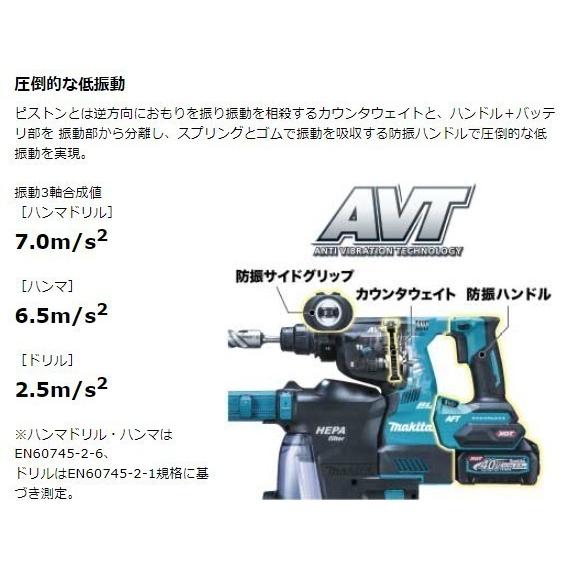 マキタ HR001GZKB 40V 充電式ハンマドリル 本体のみ : パワー マキタ HR001GZKB 40V 充電式ハンマドリル 本体のみ : パワー