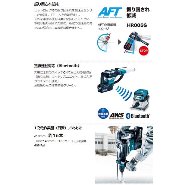 マキタ（makita） HR005GRMX 40V 充電式ハンマドリル 40mm 本体+4.0Ah