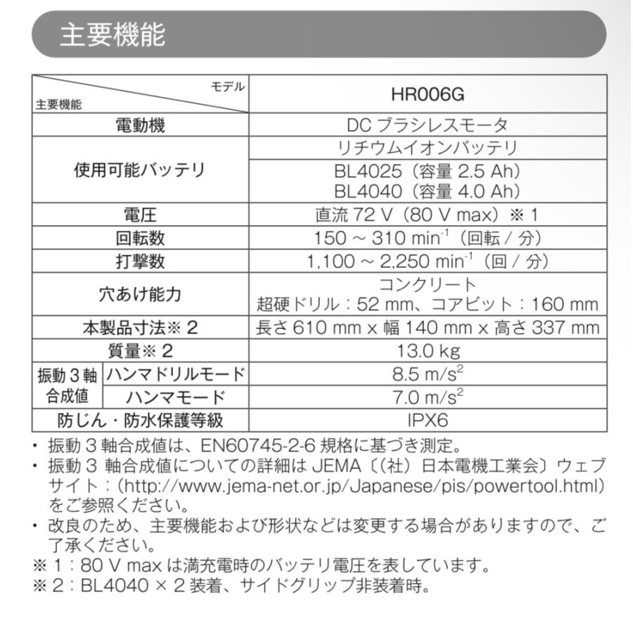 はるページ マキタ（makita） HR006GZK + BL4040 40V 充電式ハンマドリル 52mm
