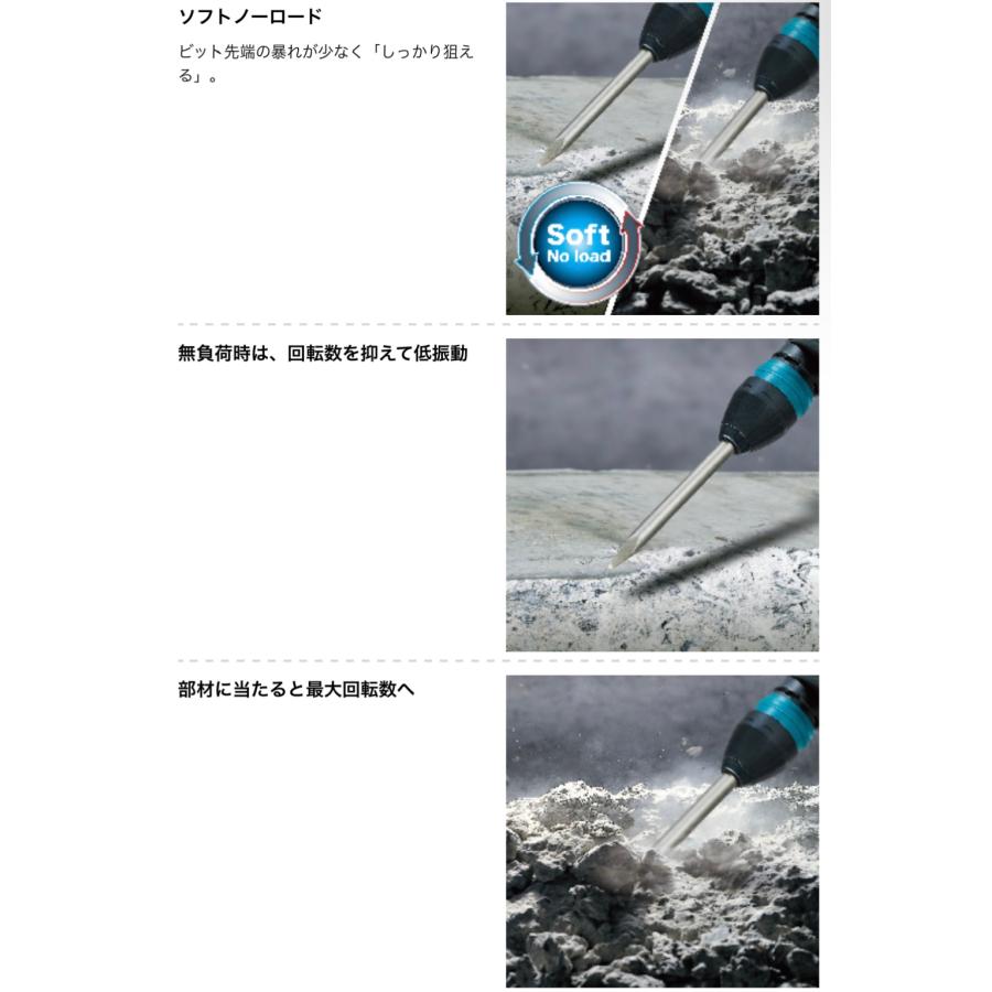 マキタ（makita） HR006GZK + BL4050F + DC40RB 40V 充電式 