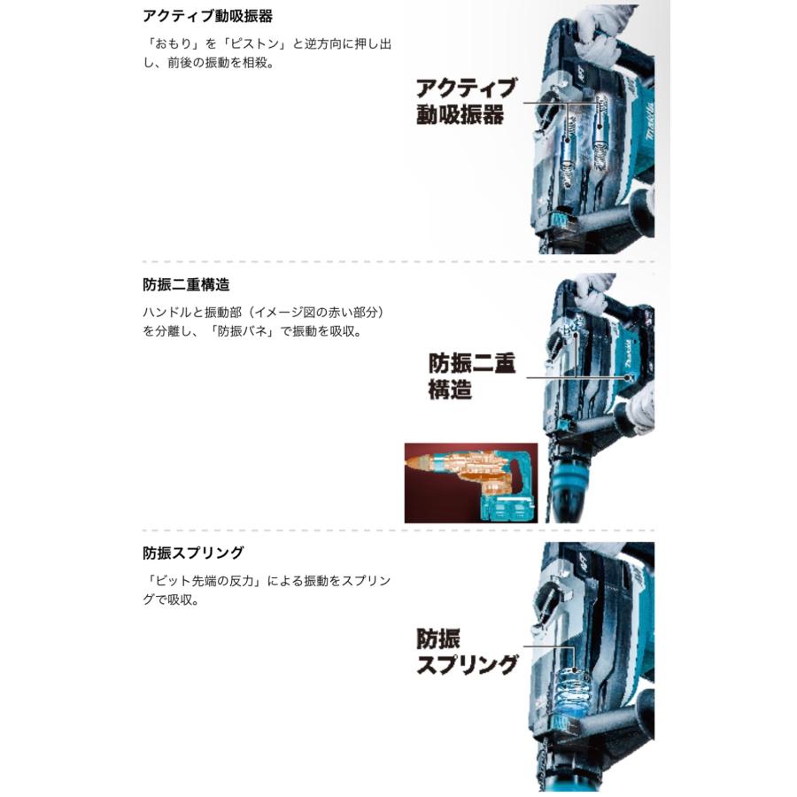 マキタ（makita） HR006GZK + BL4080F + DC40RB 40V 充電式 