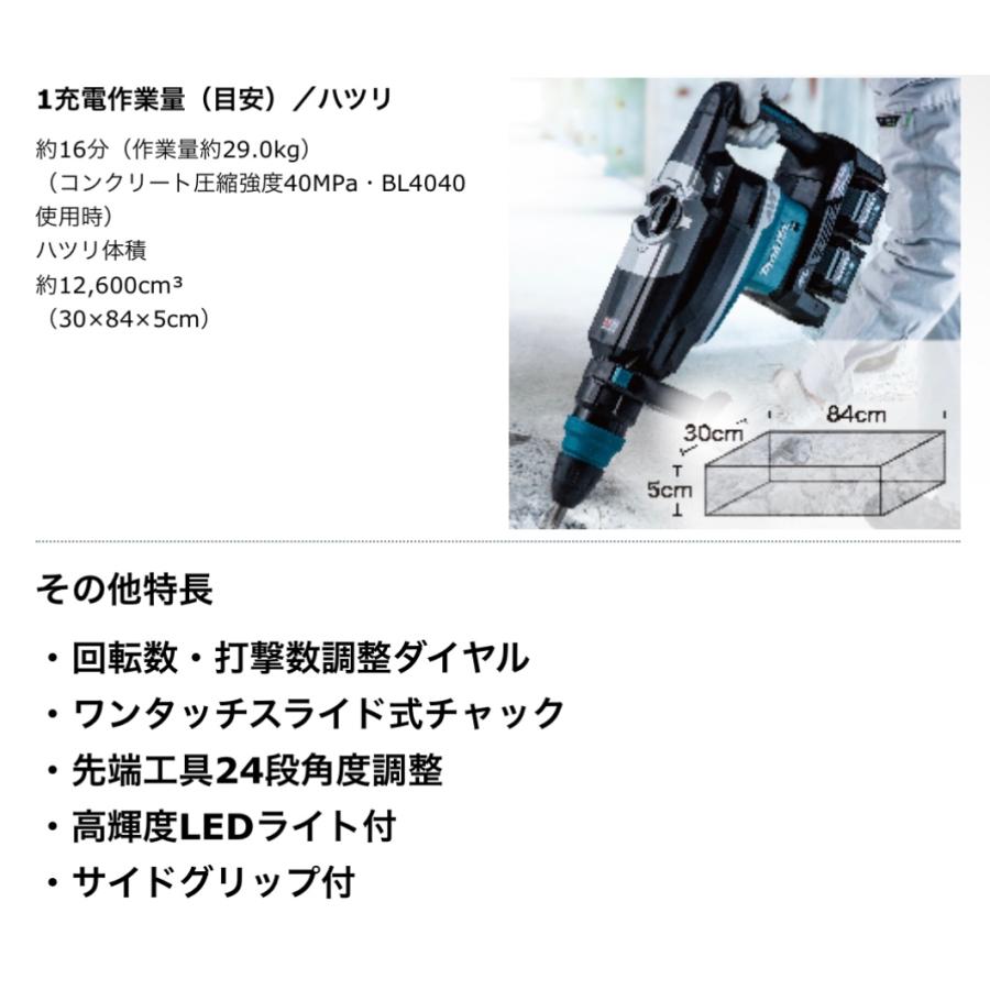 マキタ（makita） HR006GZK + BL4080F + DC40RB 40V 充電式