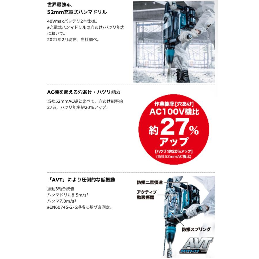 マキタ（makita） HR006GZK 40V 充電式ハンマドリル 52mm 本体+ケース