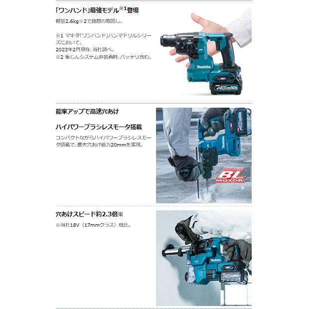 マキタ（makita） HR010GZK 40V 充電式ハンマドリル 20mm 本体+ケース 