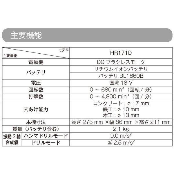 マキタ 17mm 18V 充電式ハンマドリル HR171DZK(本体+ケース)+バッテリ(BL1830B)　　3.0Ah　　｜techno-k｜02