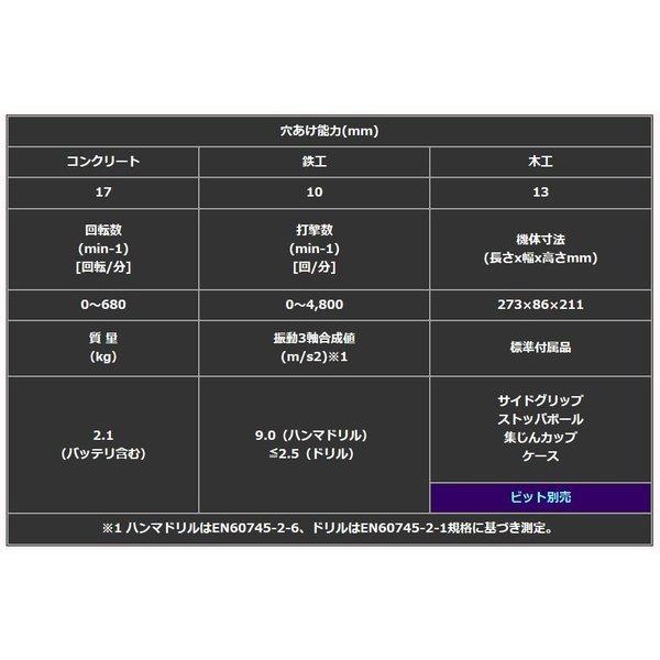 マキタ 17mm 18V 充電式ハンマドリル HR171DZK (本体+ケース)+充電器( DC18RF )　USB端子付　+バッテリ( BL1830B )　3.0Ah　｜techno-k｜06