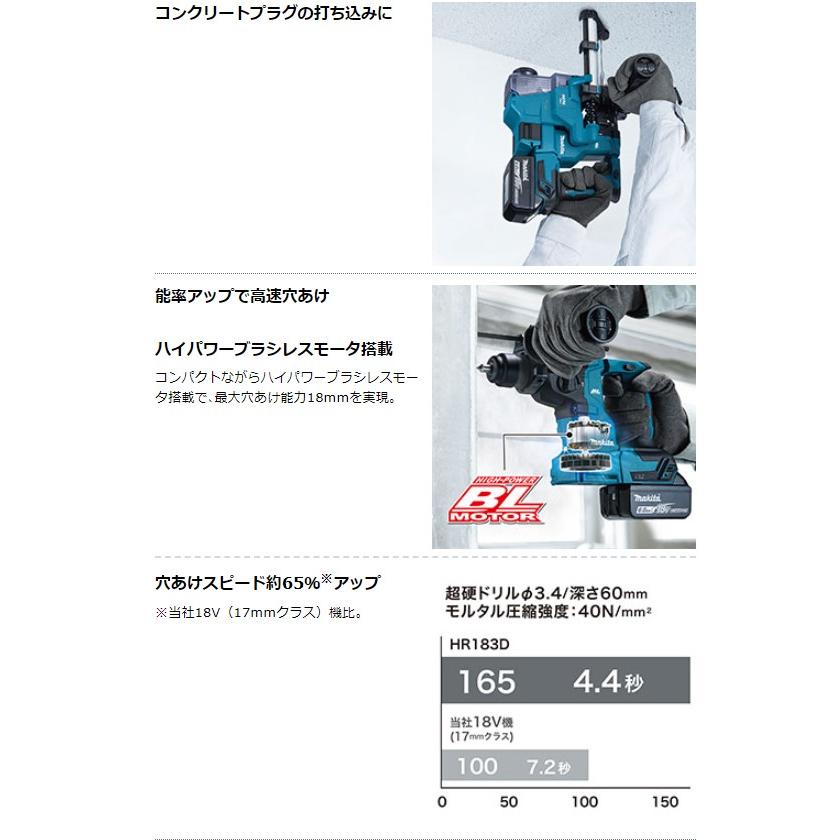 マキタ HR183DZK 18V 充電式ハンマドリル 本体+ケース : パワー マキタ HR183DZK 18V 充電式ハンマドリル 本体+ケース : パワー
