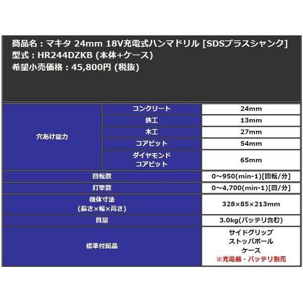 マキタ HR244DZK (黒) 24mm 18V 充電式ハンマドリル 本体+ケース マキタ HR244DZK (黒) 24mm 18V 充電式ハンマドリル 本体+ケース