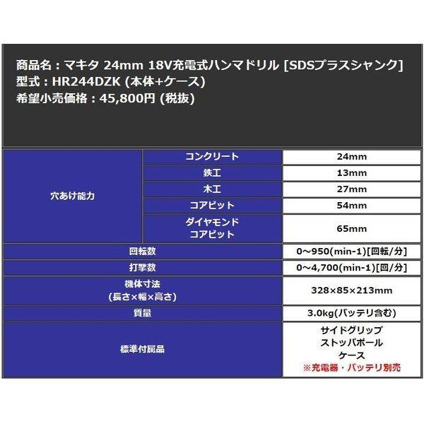 マキタ HR244DZK (青) 24mm 18V 充電式ハンマドリル  　　本体+ケース　　｜techno-k｜02